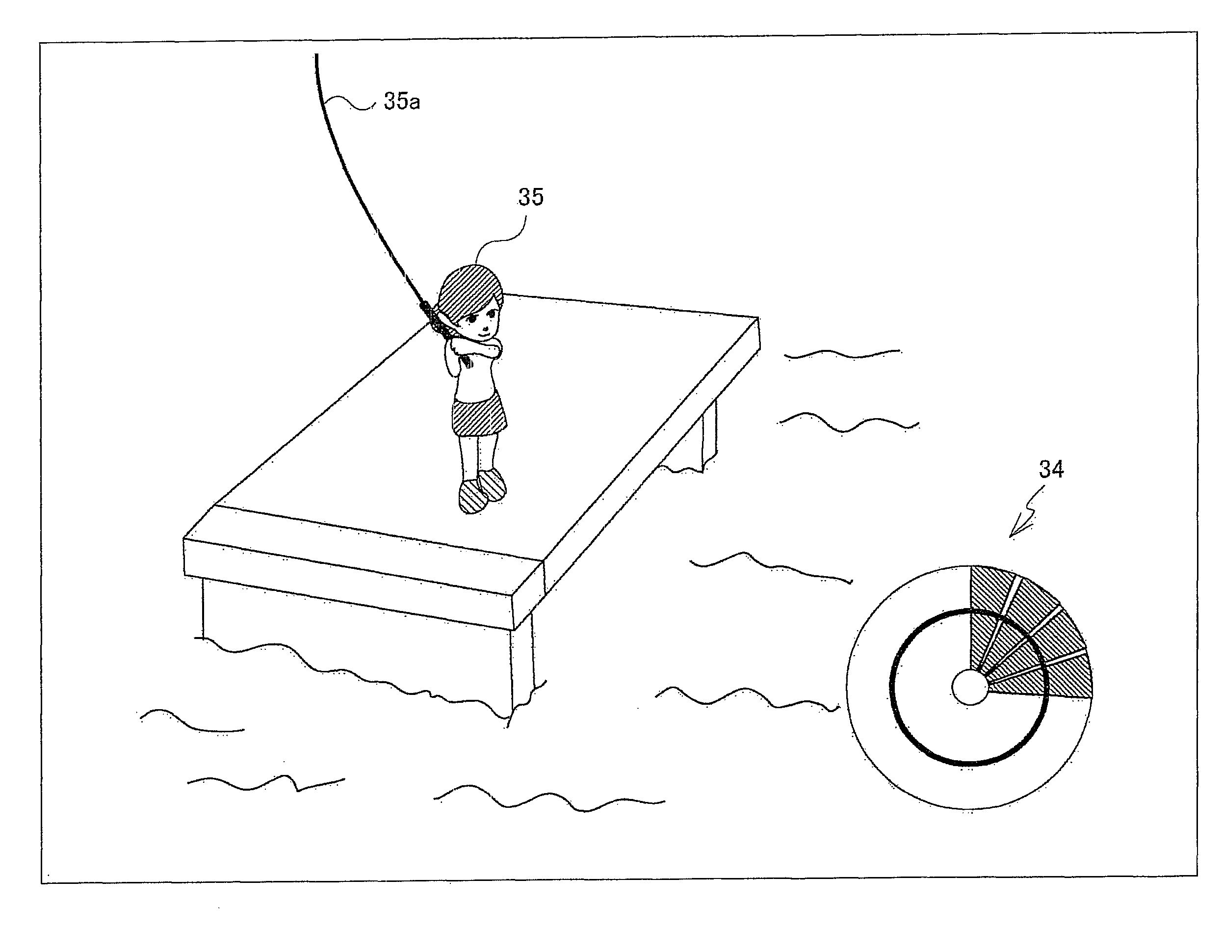 Screen operation system, screen operation method, and method for providing network service