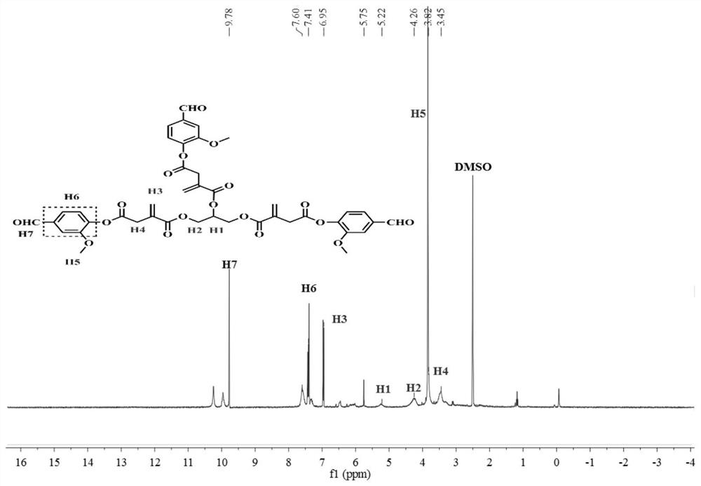 A kind of low-viscosity bio-based epoxy resin based on vanillin and preparation method thereof