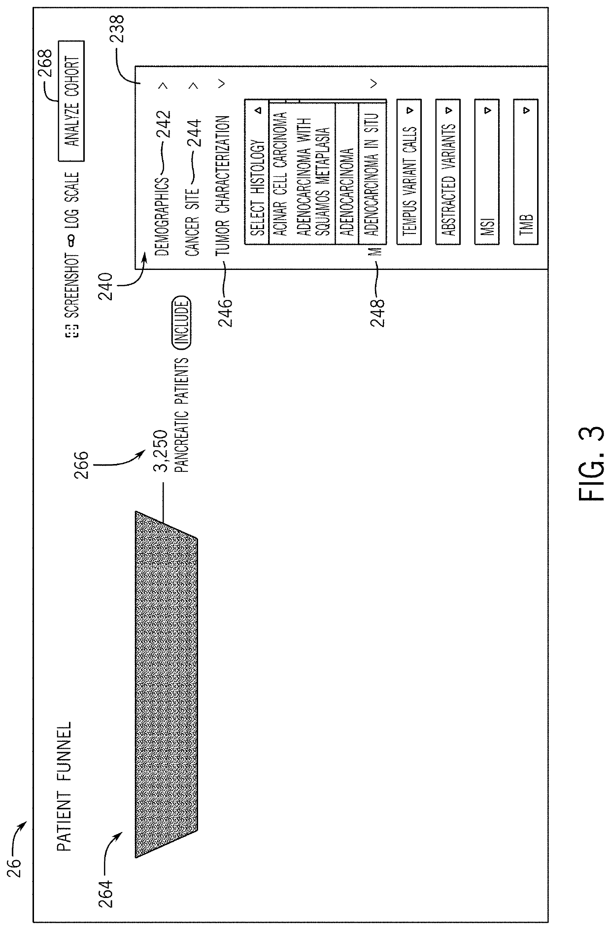 Method and process for predicting and analyzing patient cohort response, progression, and survival