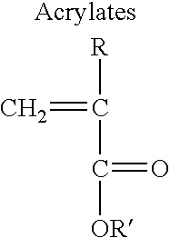 Amphiphilic core-shell latexes