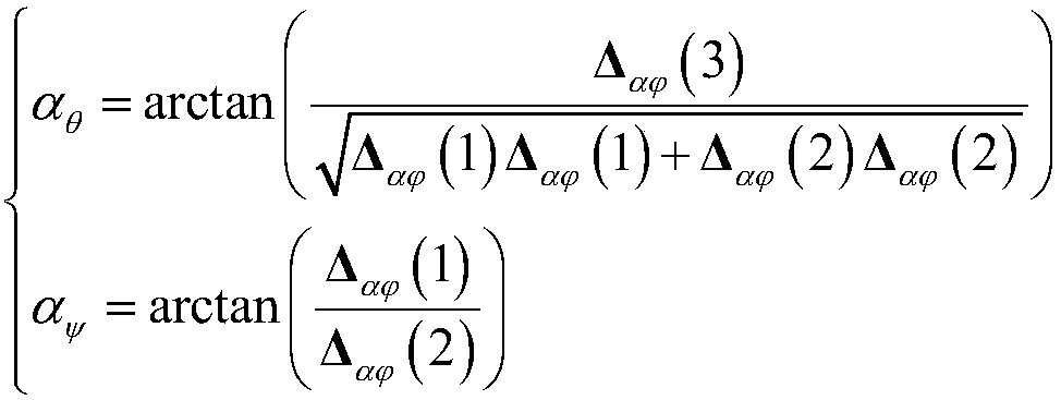 A laser inertial group and odometer combined navigation method and system