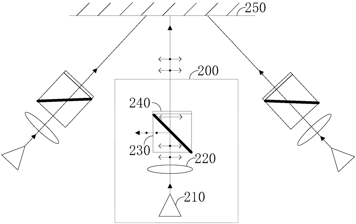 Laser radar and laser radar control method