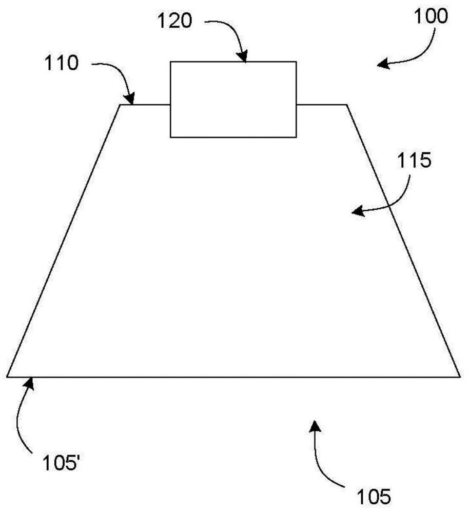 Measuring equipment for bone conduction hearing devices