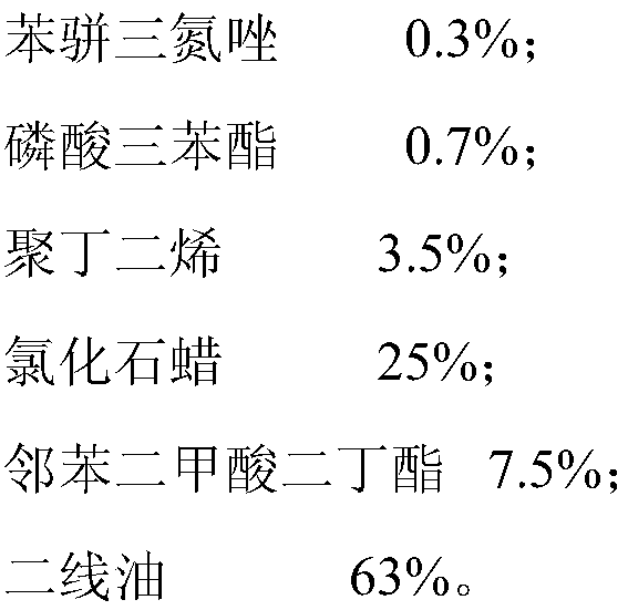 A kind of energy-saving anti-wear lubricating oil and its production process and use method