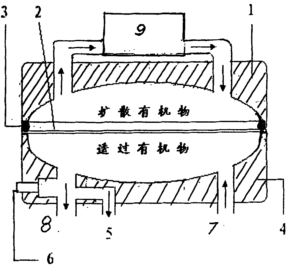 Device for detecting transmissivity of organic matter through plastic film