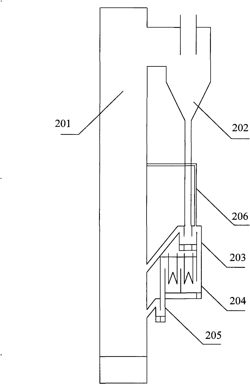 Gas blowby prevention method used for circulating fluid bed garbage furnace, and external type overheating device