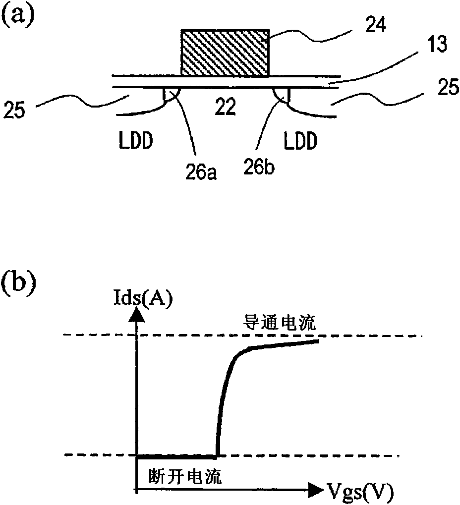 Semiconductor device and method for manufacturing the same