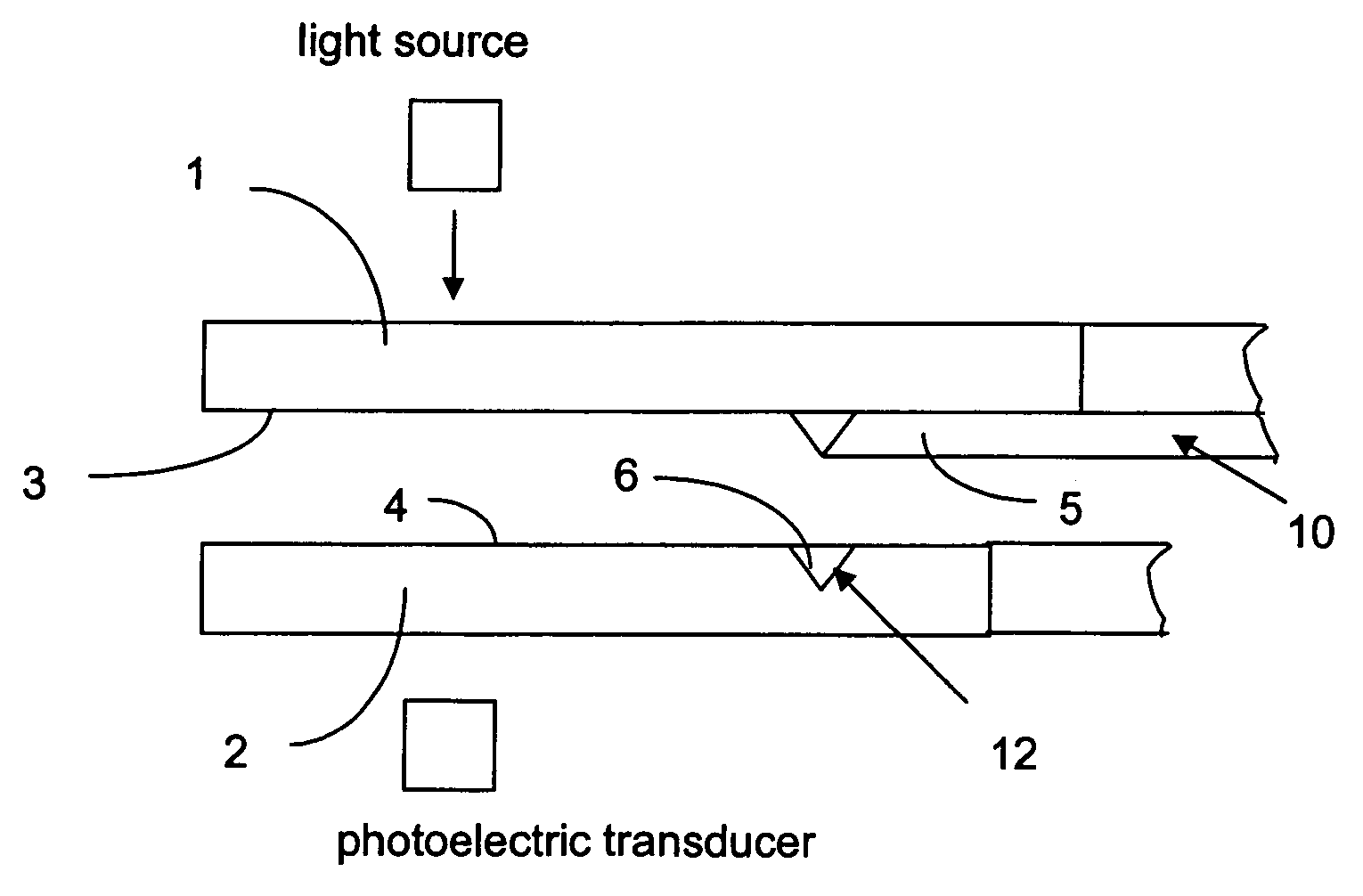 Optical angle sensor