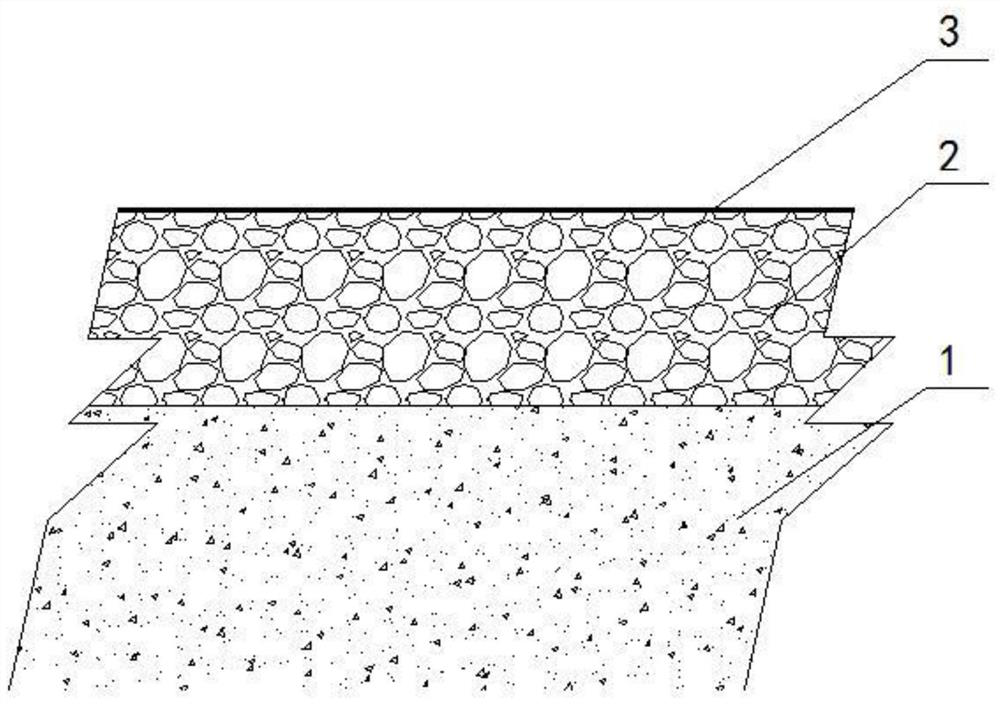 An integral anti-rutting pavement structure for heavy-duty traffic based on composite materials