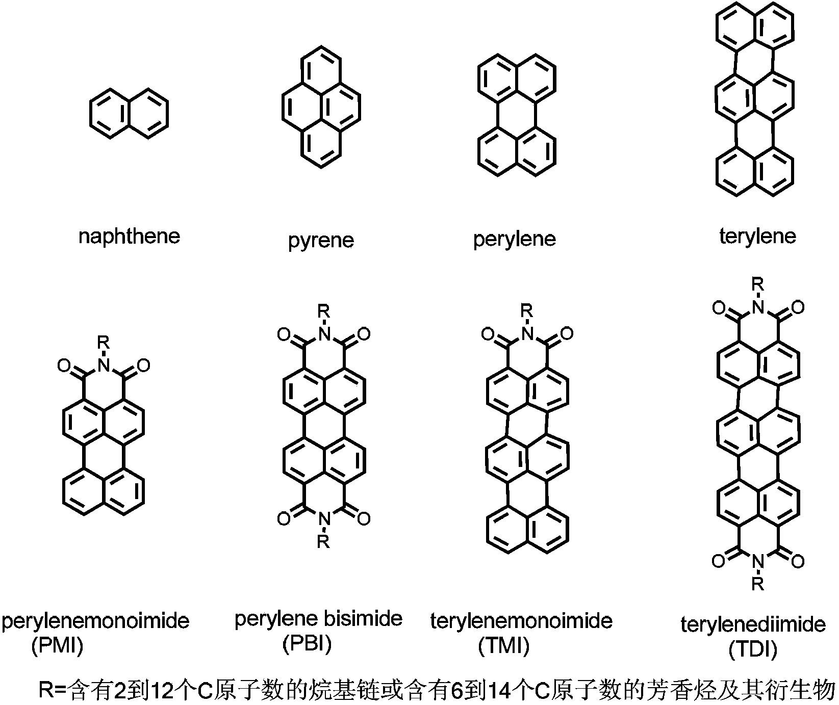 Synthetic method and application of water-soluble fluorescent dendrimers