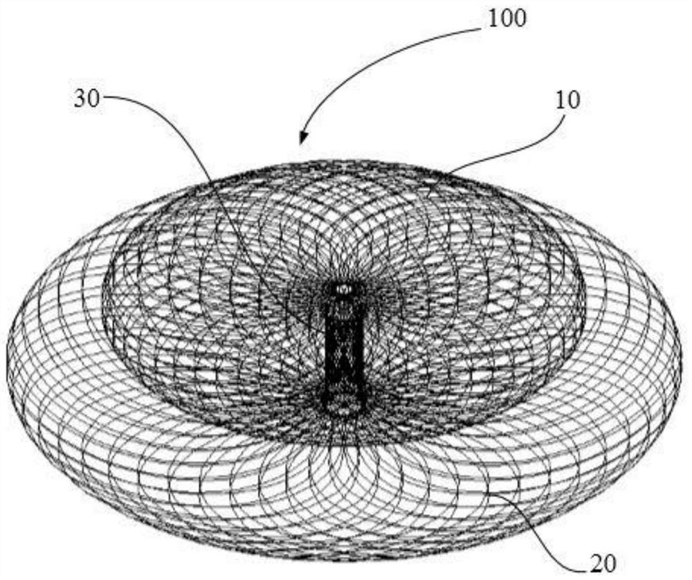 Cardiac patent foramen ovale occluder with flat ends and manufacturing method thereof