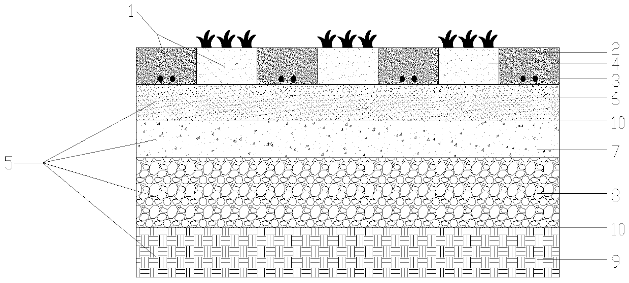 Large grass planting type fully permeable parking spot