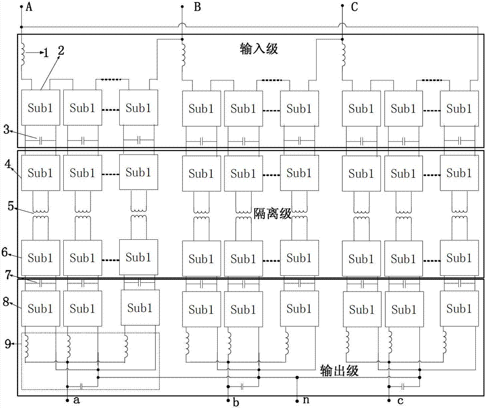 Three-phase electric and electronic transformer based on multi-level multi-module cascade structure