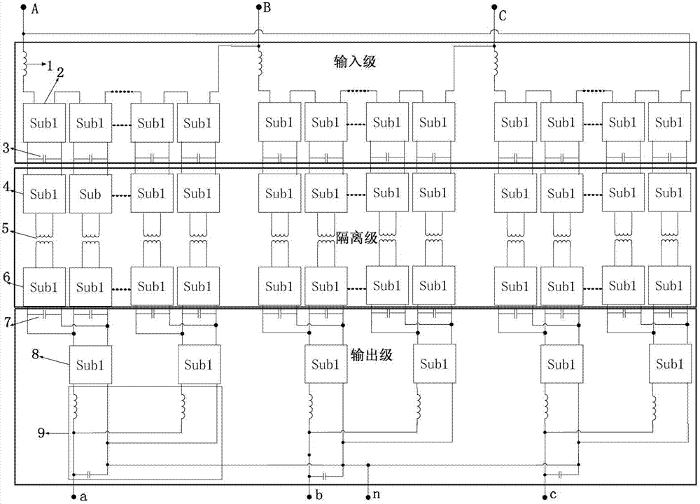 Three-phase electric and electronic transformer based on multi-level multi-module cascade structure