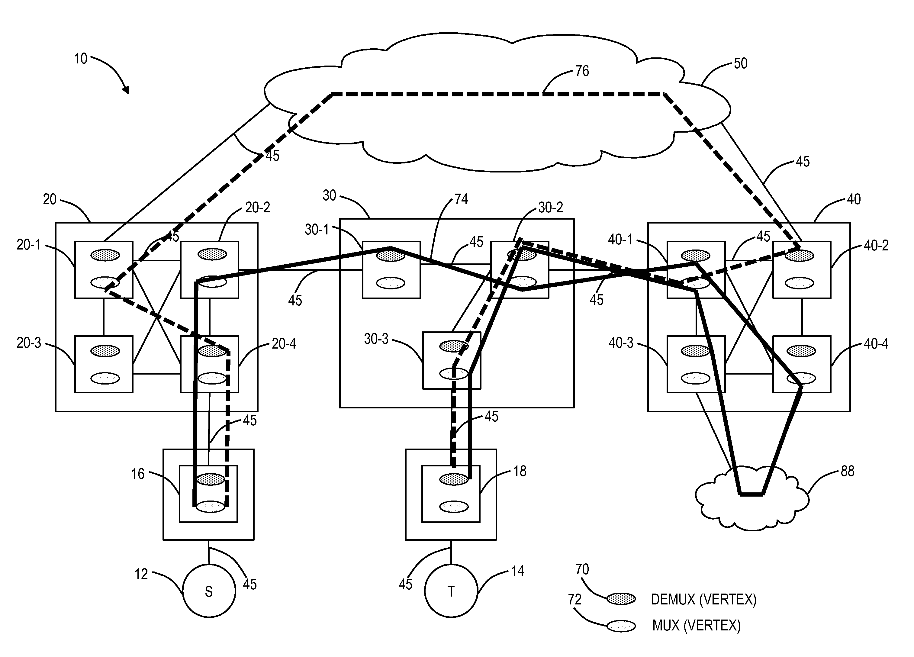 Shortest path routing systems and methods for networks with non-fully meshed vertices