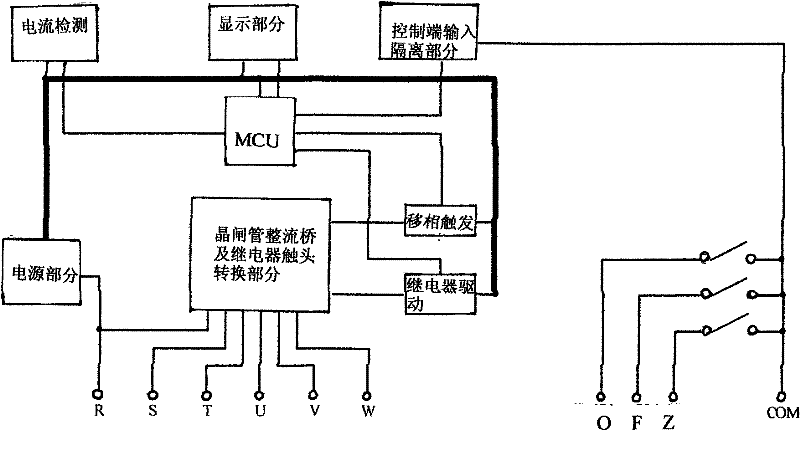 Forward and reversal rotation soft-starting braking controller for alternating current motor