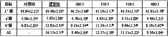 Shelling treatment method for tegillarca granosa