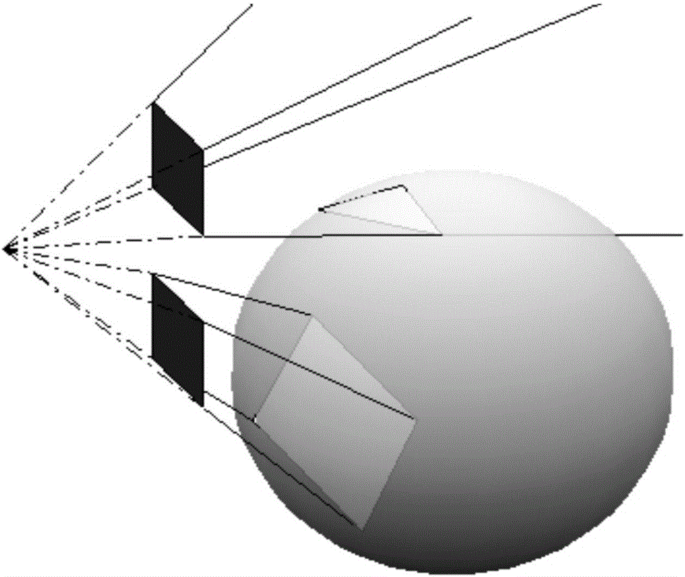 Weighted receiving-based simple matching type ray launching method