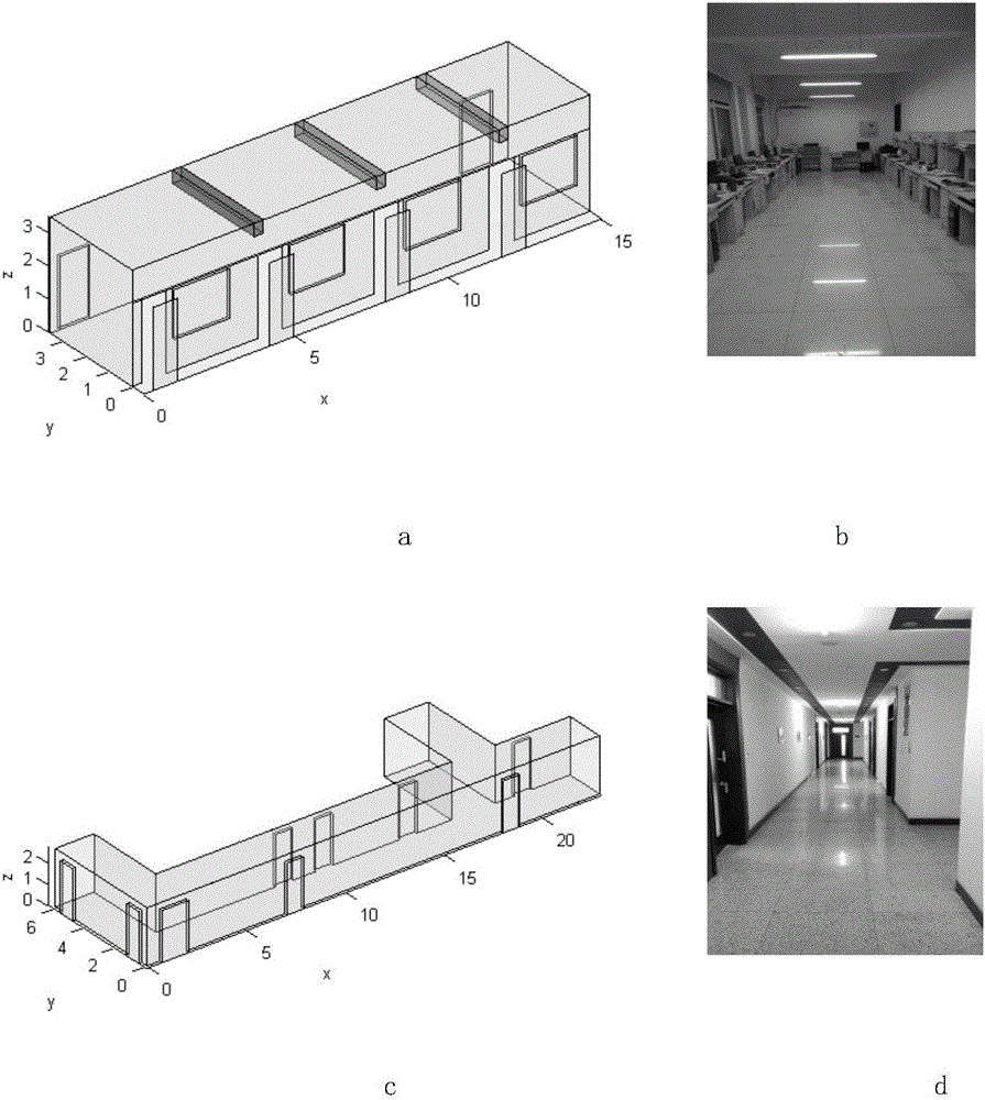 Weighted receiving-based simple matching type ray launching method