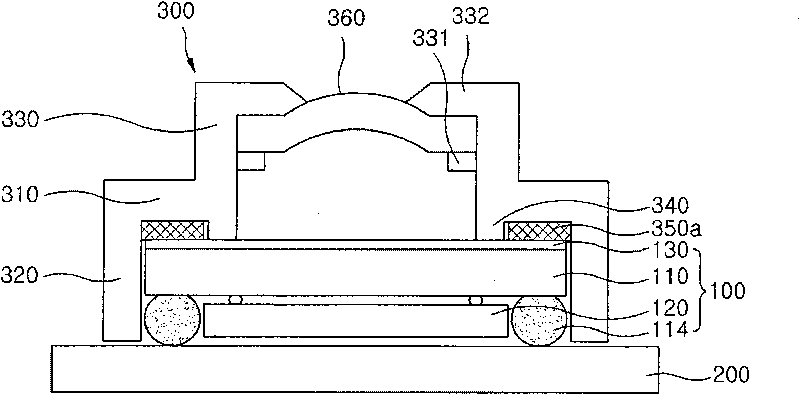 Image sensor camera module and method of manufacturing the same