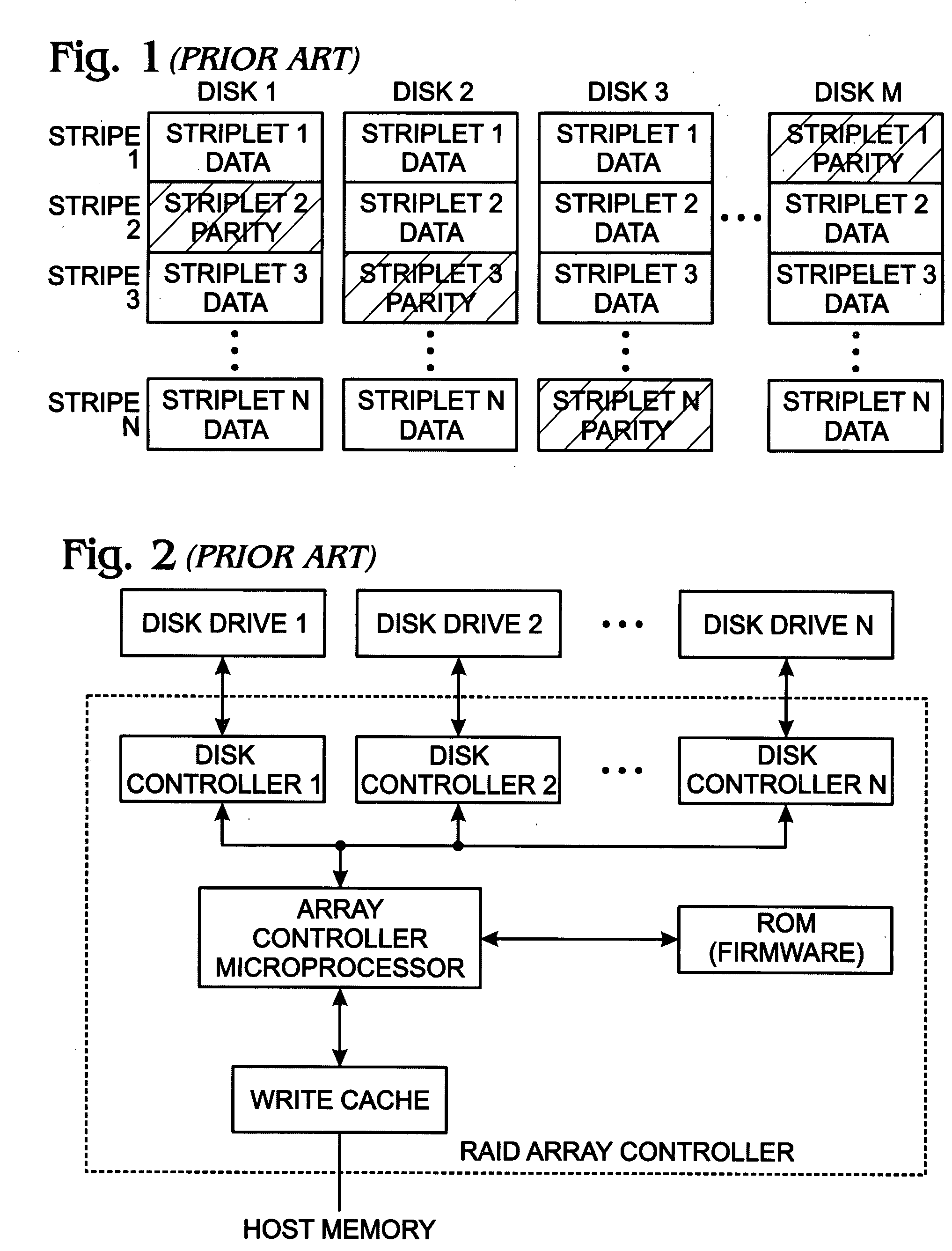 RAID Array Auto-Initialization (RAAI)