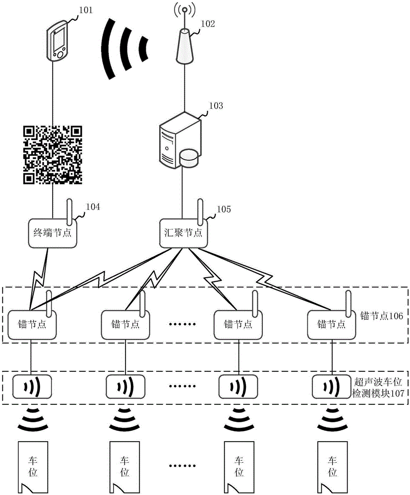 Parking stall navigation method, apparatus and system and parking stall management method and apparatus