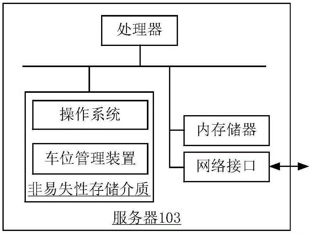 Parking stall navigation method, apparatus and system and parking stall management method and apparatus