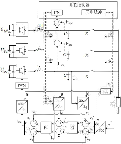 Large-scale energy storage optimization configuration and coordination control method in independent mircogrid