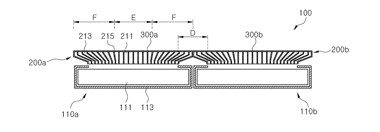 Multi-Panel Display Device