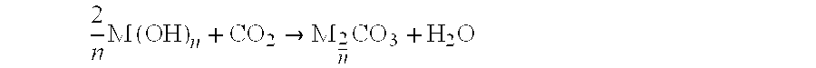 Use of sintered mixed carbonated for the confinement of radioactive carbon