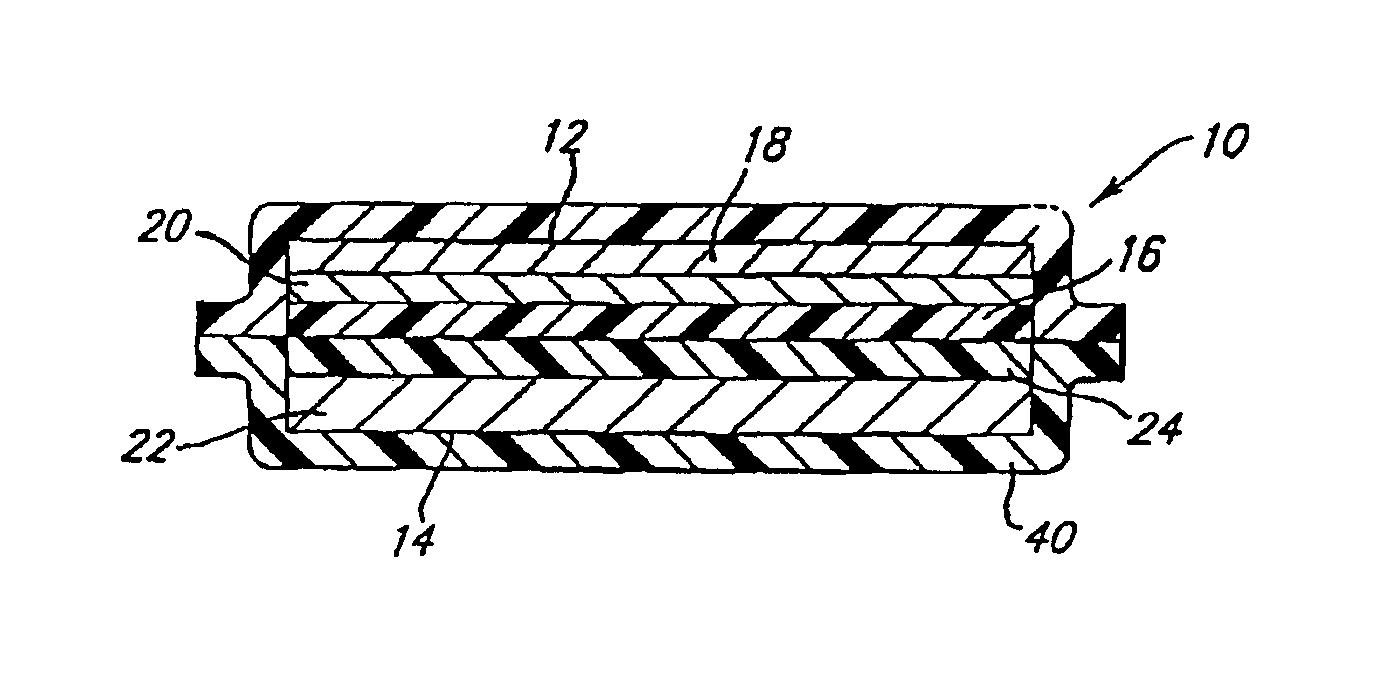 Lithium-based active materials and preparation thereof