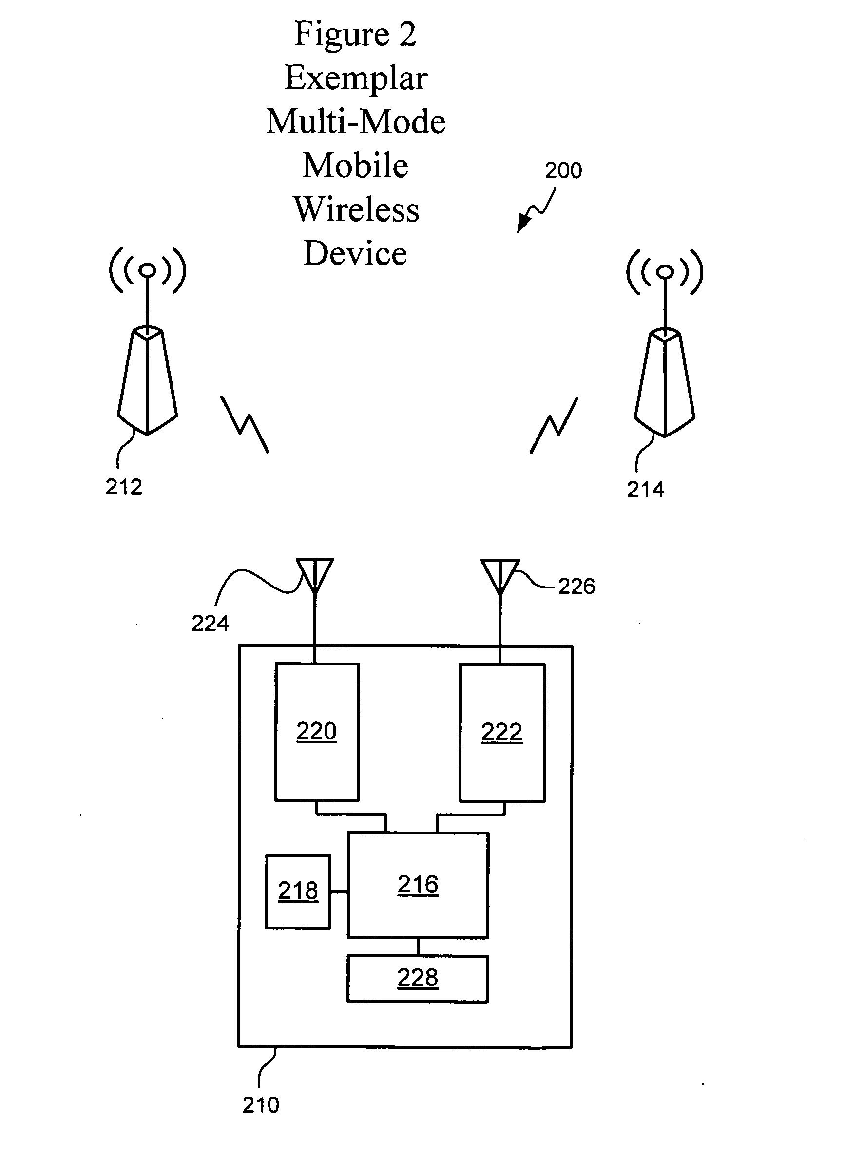 Efficient WLAN location in a wireless device