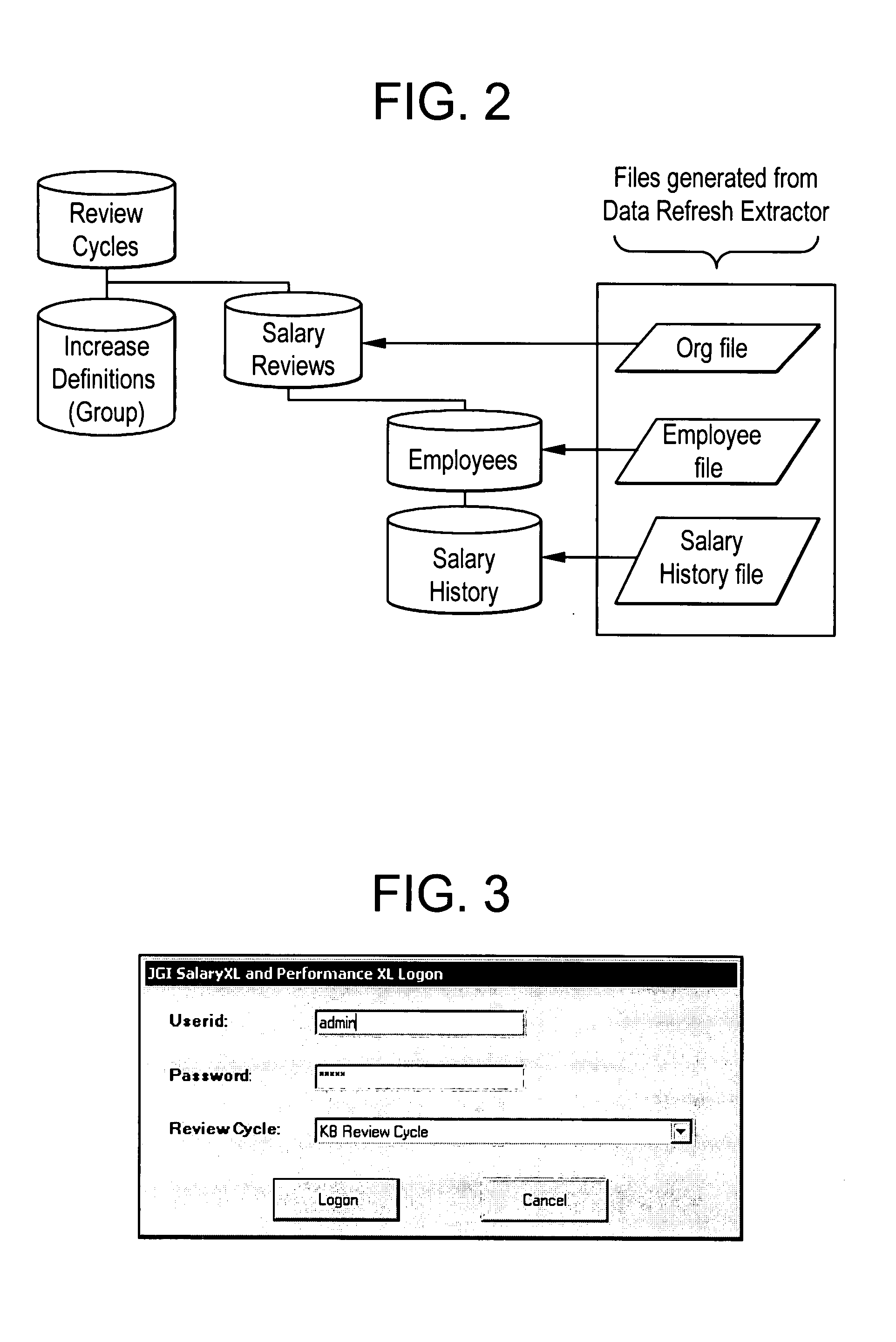 Method and system for salary planning and performance management