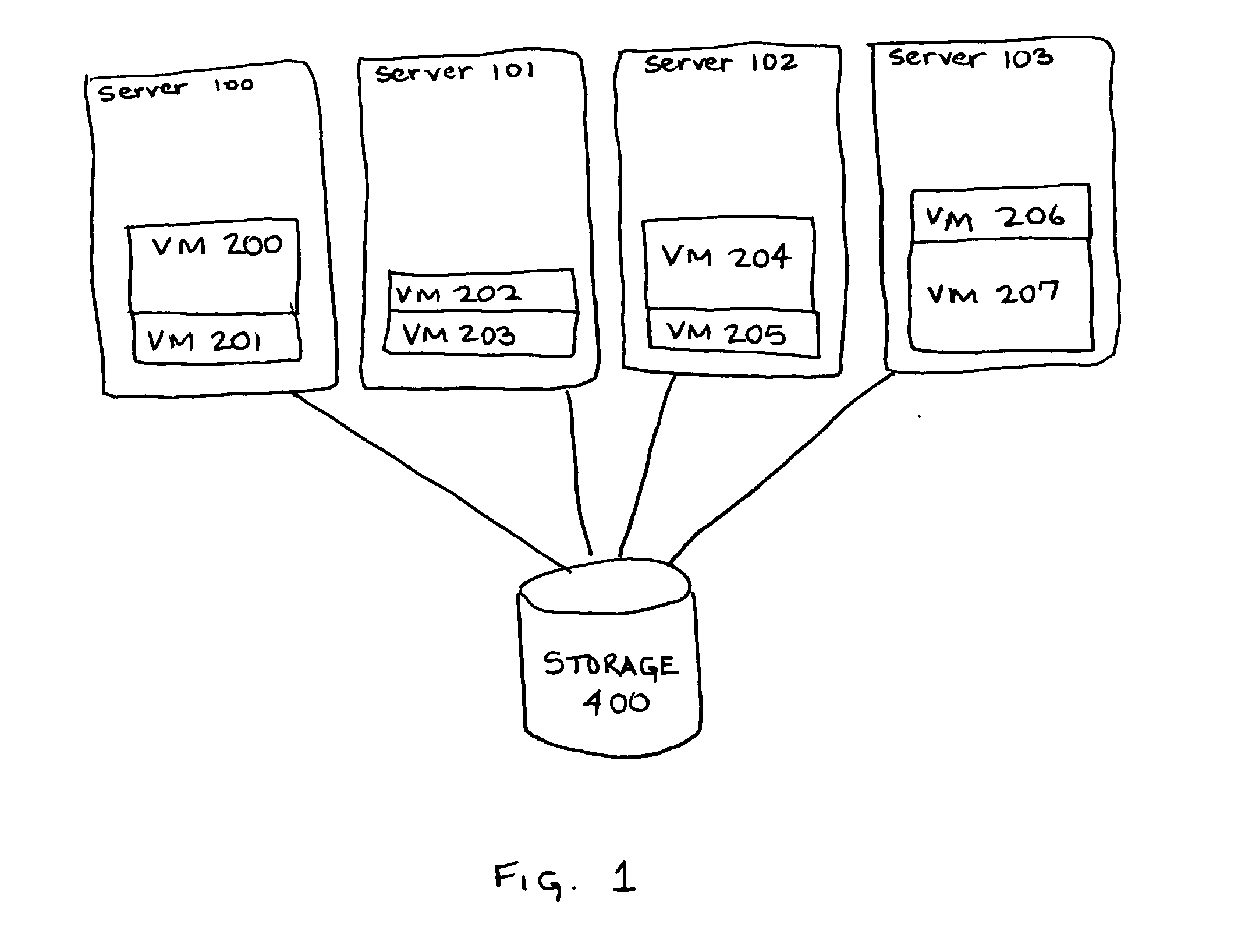 Power-aware workload balancing usig virtual machines