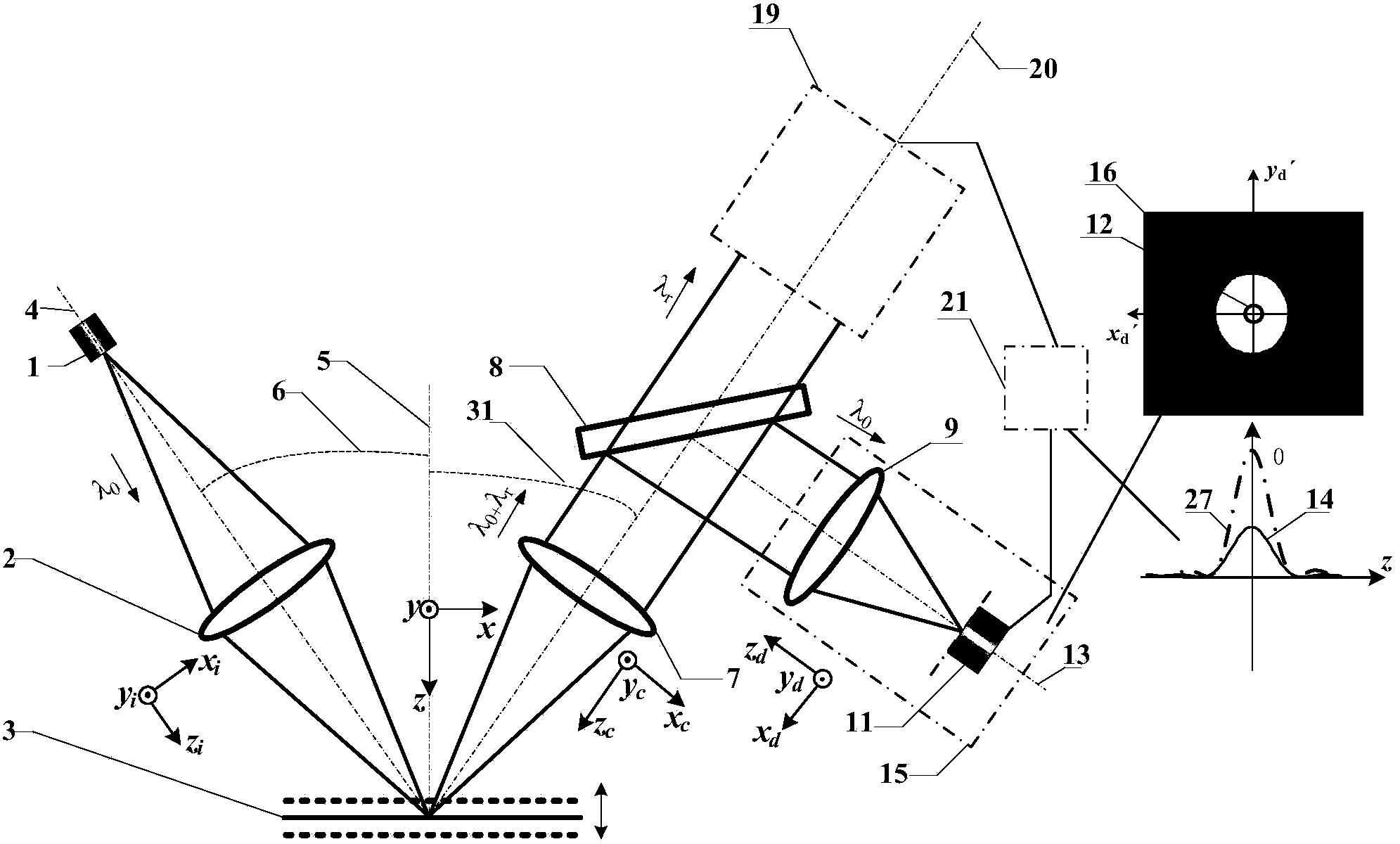 High-space-resolution double-shaft confocal atlas micro-imaging method and device