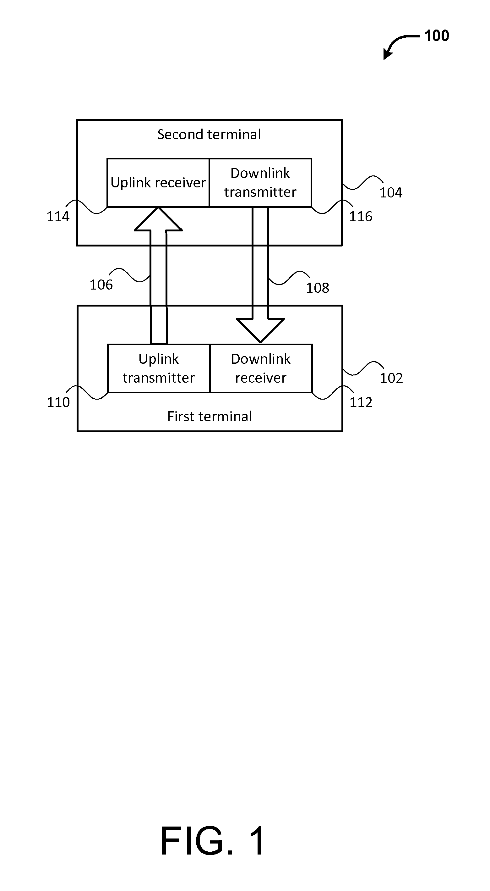 Data communication systems and methods