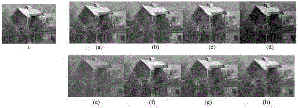 Color image quality evaluation method based on gradient