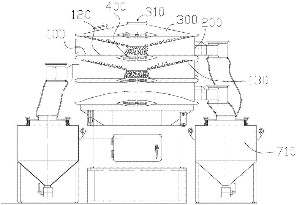 Screening device and titanium alloy powder screening system