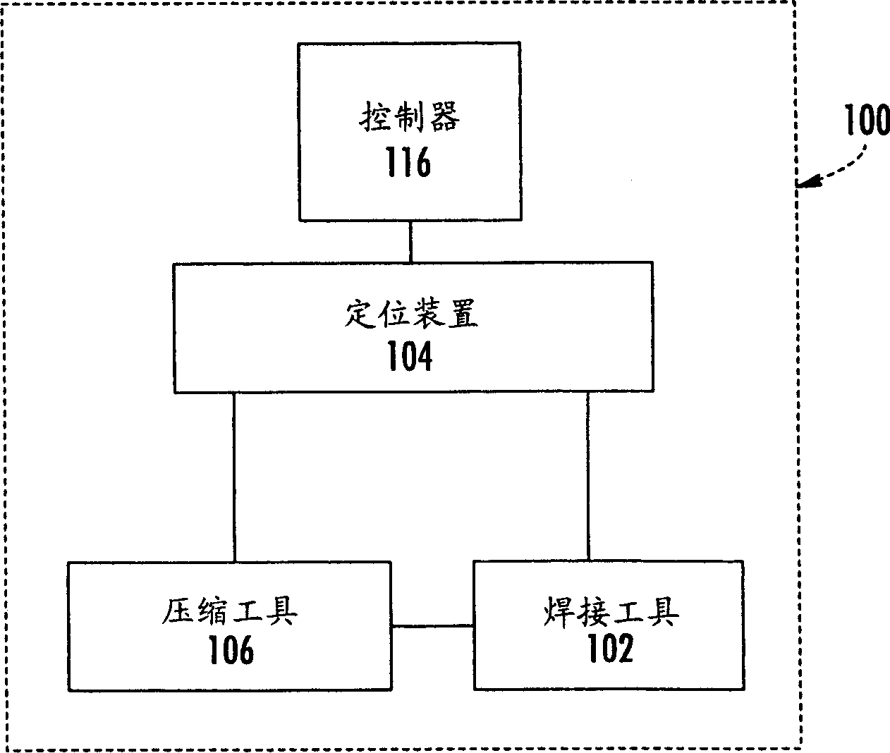 Apparatus and method for forming weld joints having compressive residual stress patterns