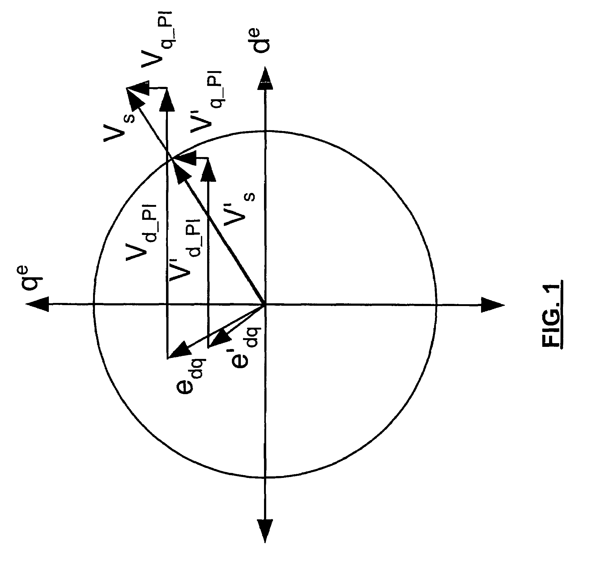 Current regulation for a field weakening motor control system and method