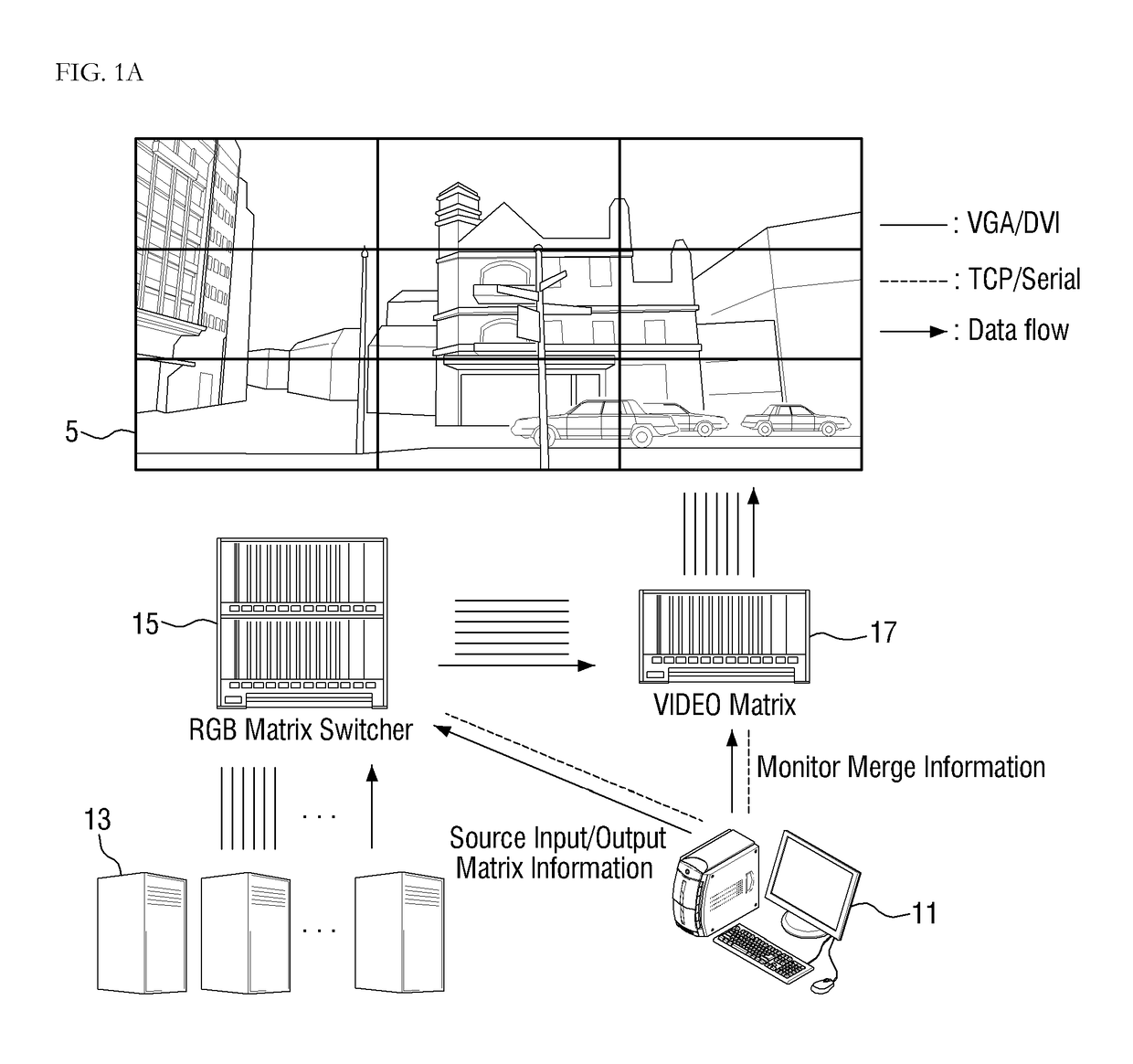 Video wall control system and method