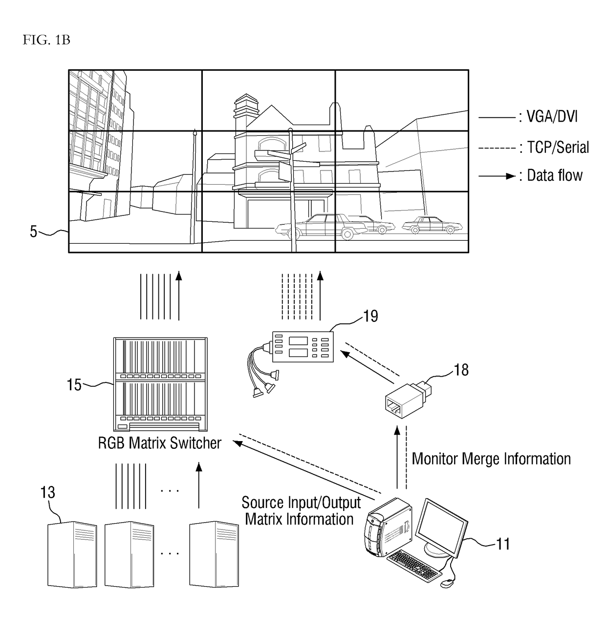 Video wall control system and method