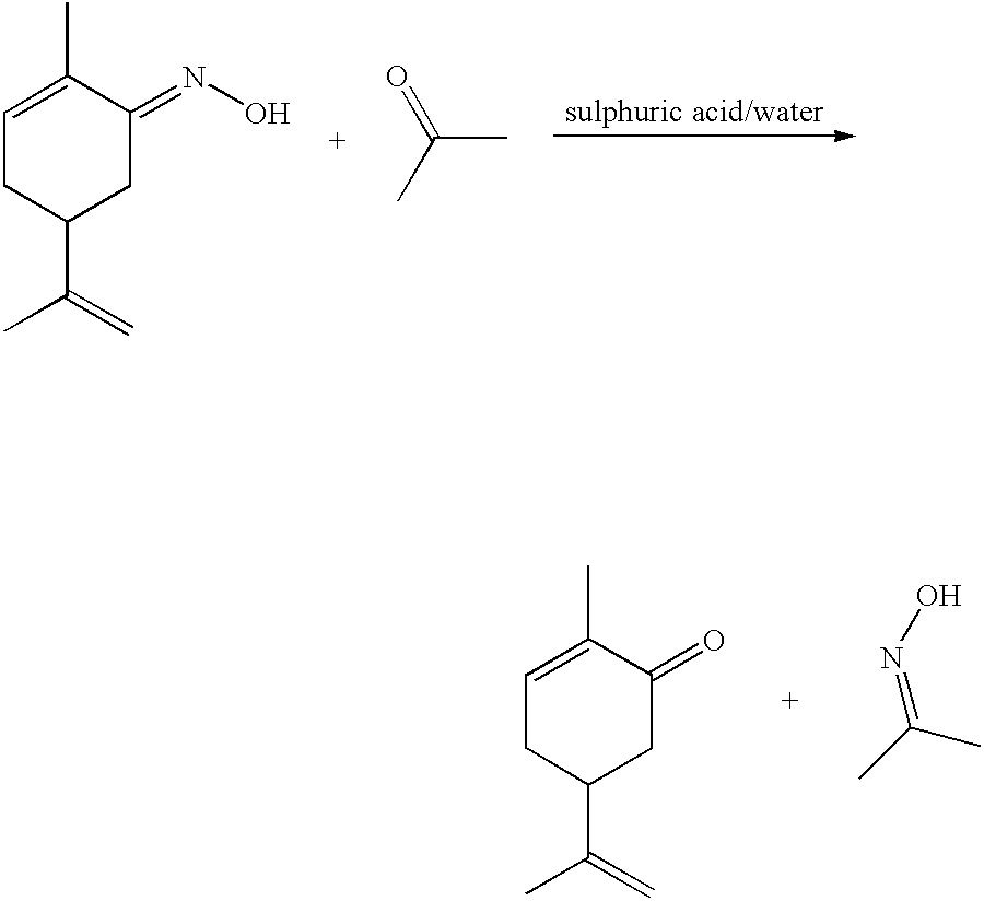 Preparation of carvone