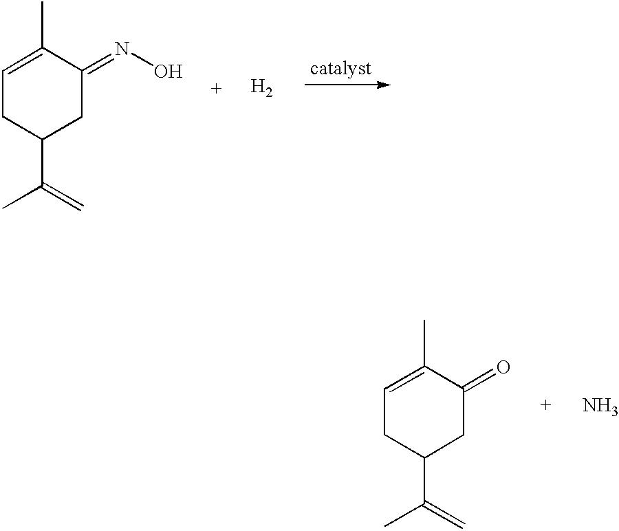 Preparation of carvone