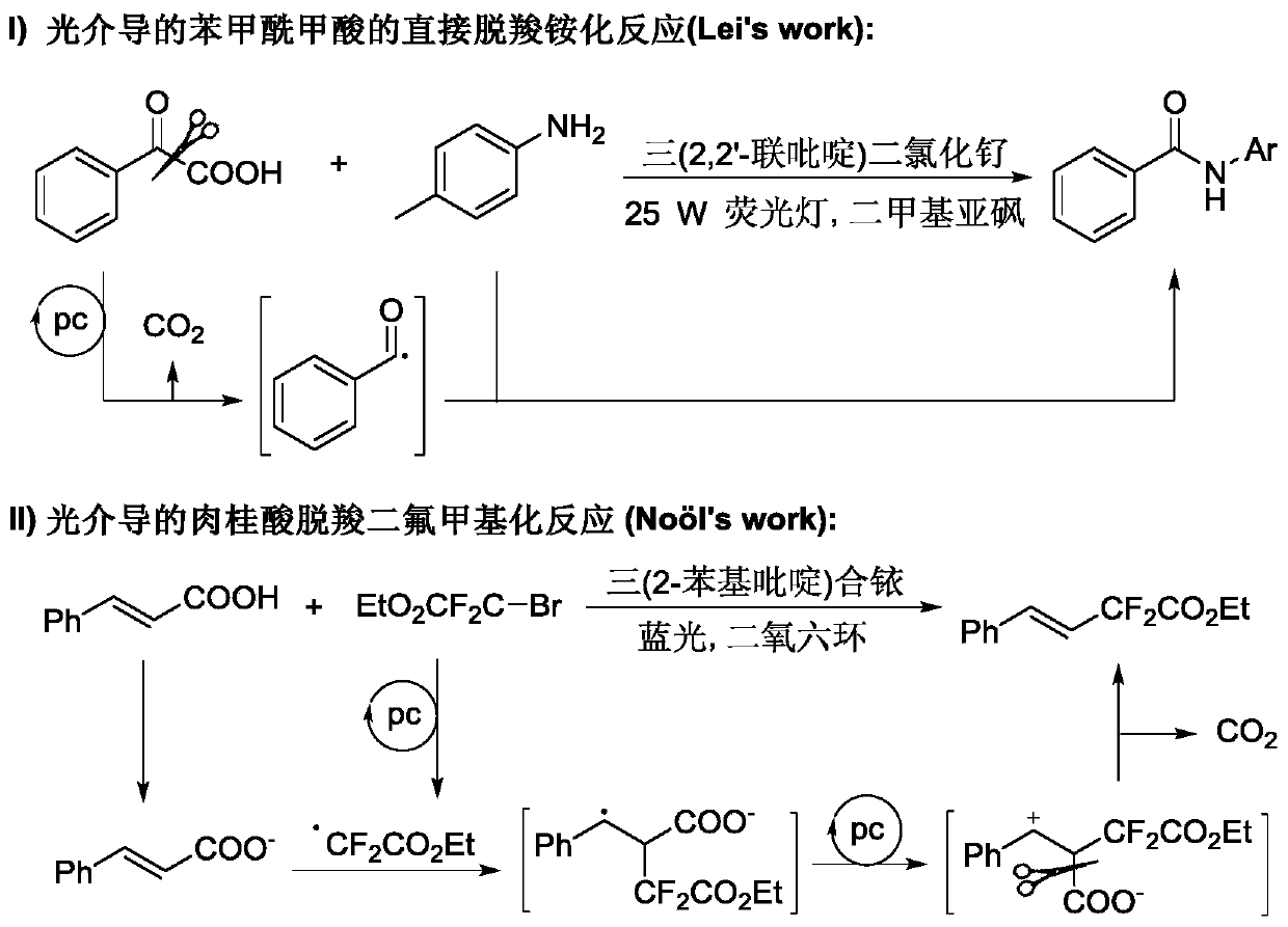 Method for preparing beta-ketosulfone compound through visible light mediated atopic acid decarboxylation ketonization reaction