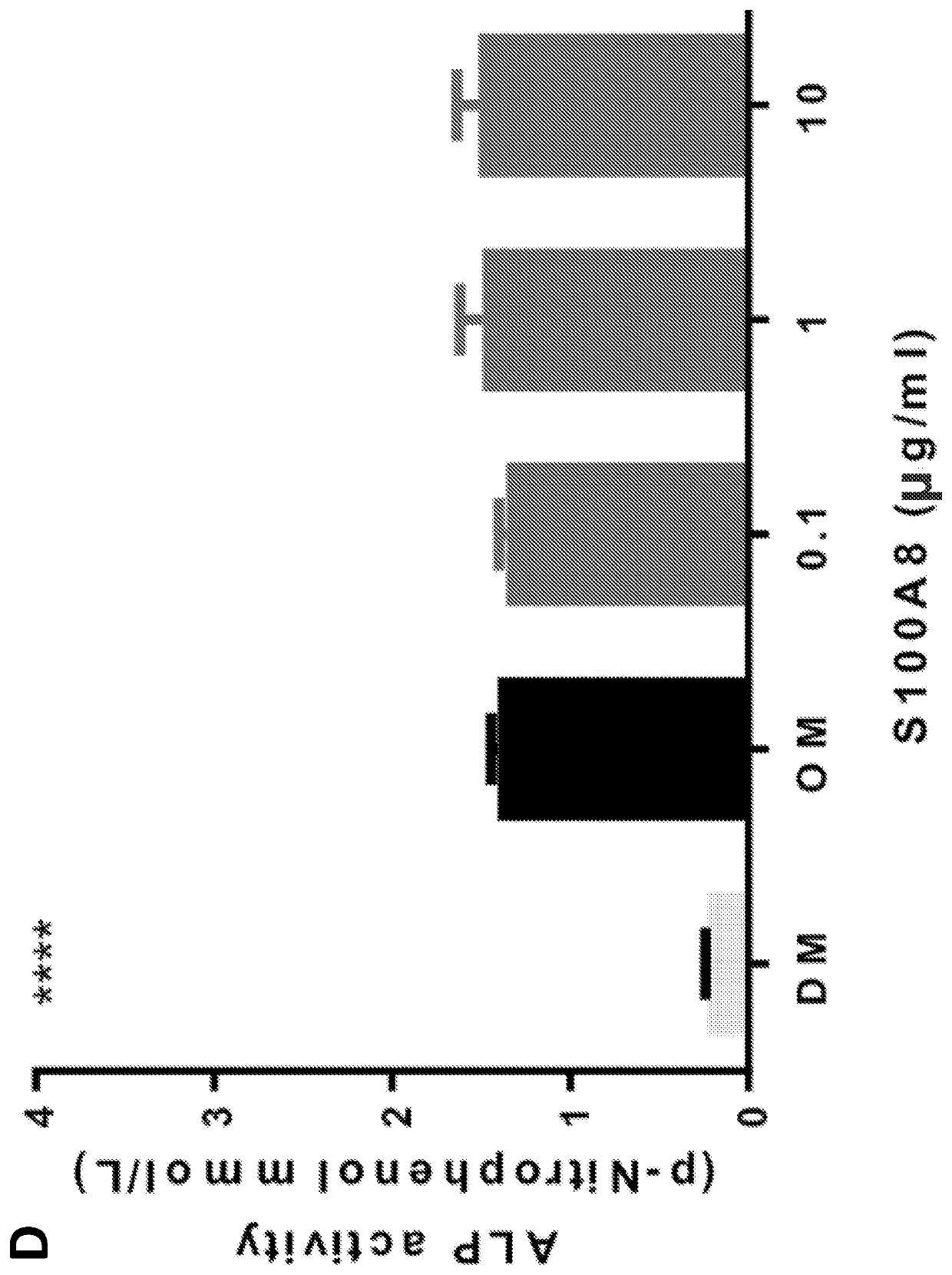 Prophylactic uses of partially or fully reduced forms of hmgb1 prior to injury