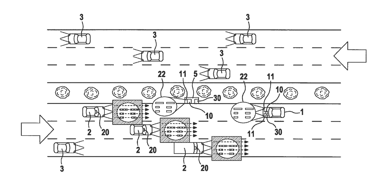 System for transmitting information when a motor vehicle driving in the wrong direction has been detected, corresponding transmitting and receiving devices and corresponding transmitting and receiving methods