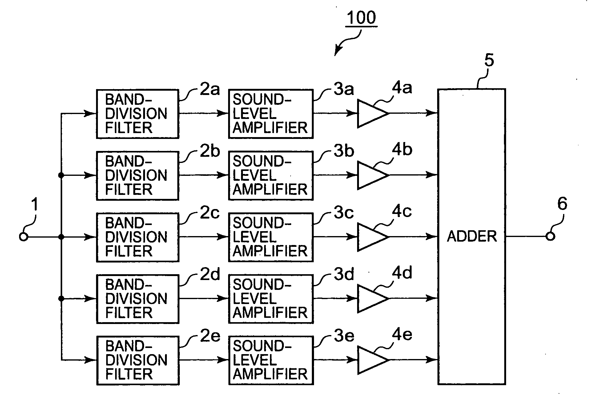 Audio-signal processing apparatus and method