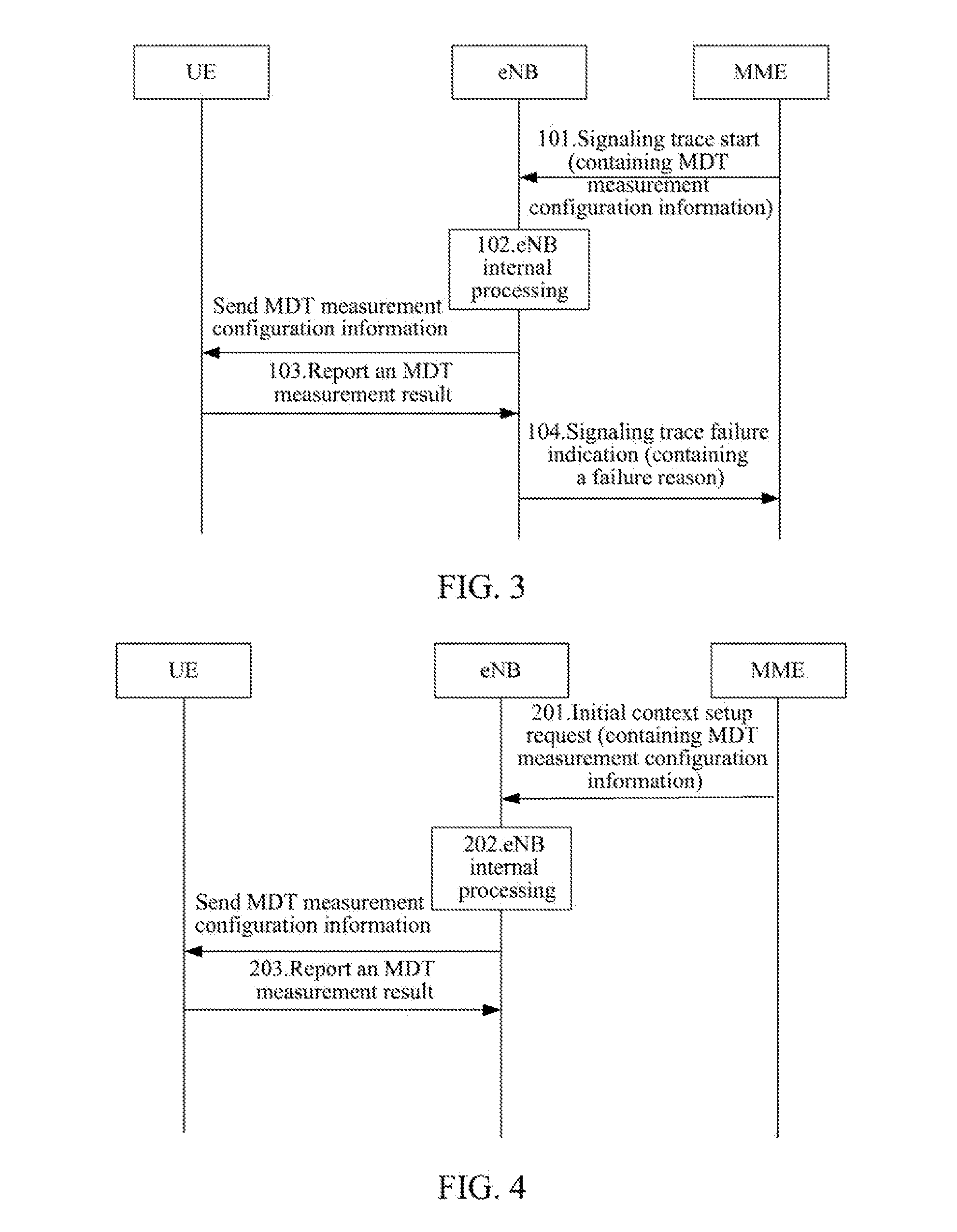 Method and System for Implementing Drive Test