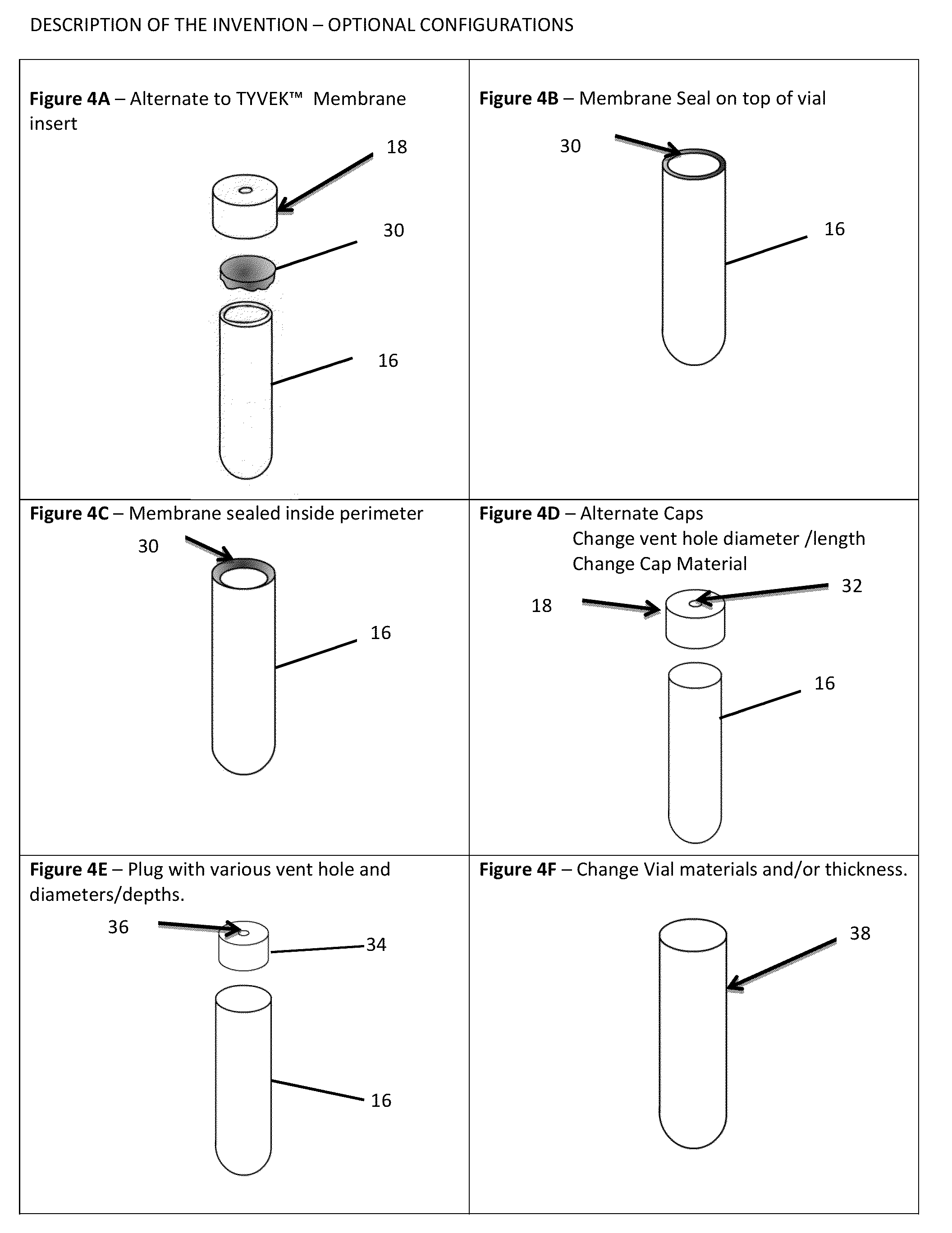 Apparatus and Method for Process Challenge Devices